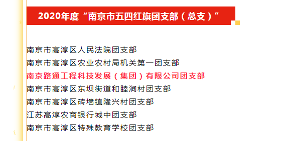 喜报！路通团支部荣获2020年度“南京市五四红旗团支部”荣誉称号