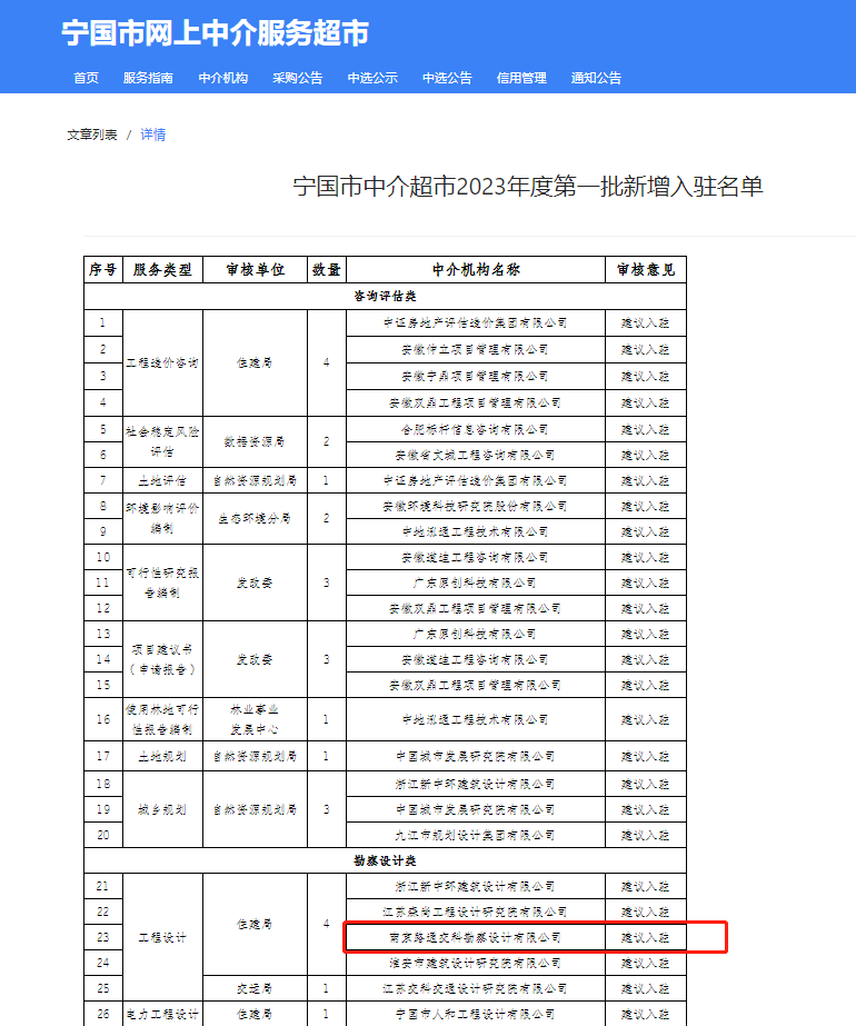 路通交科设计公司成功入驻2023年度第一批宁国市中介超市